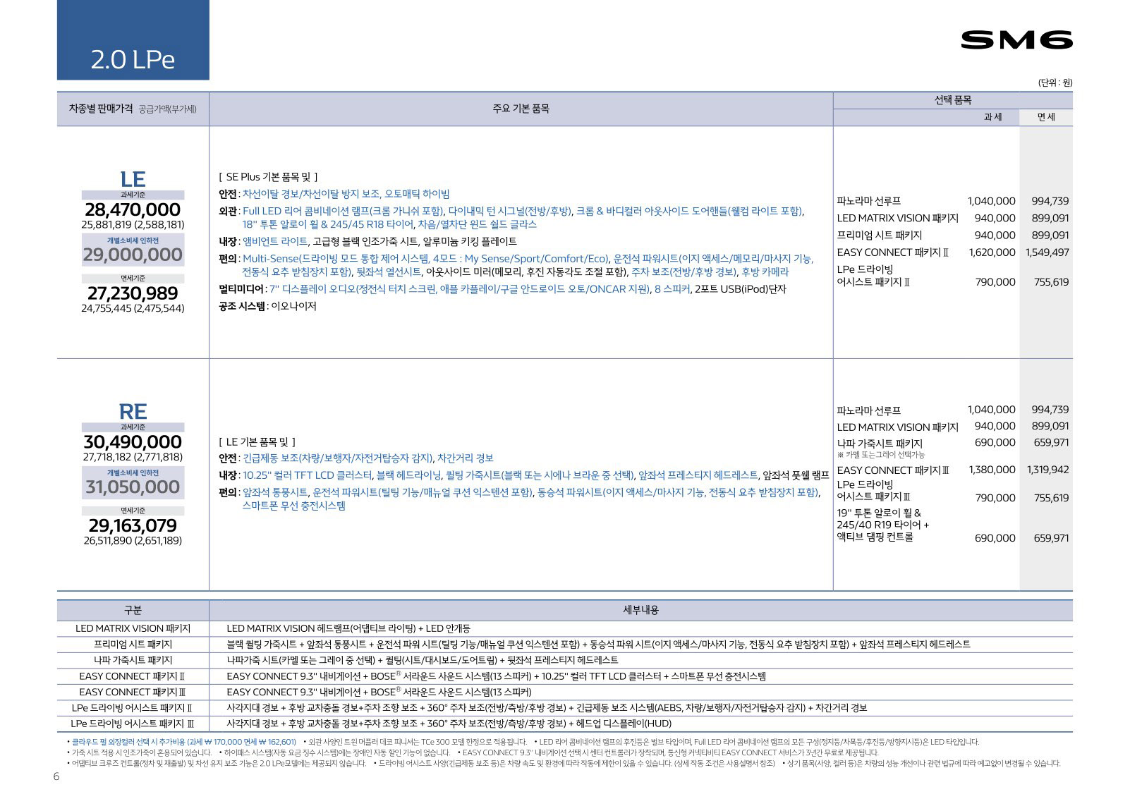 2020 르노 SM6 카탈로그 이미지 - 988726878_pvade67x_5.JPG