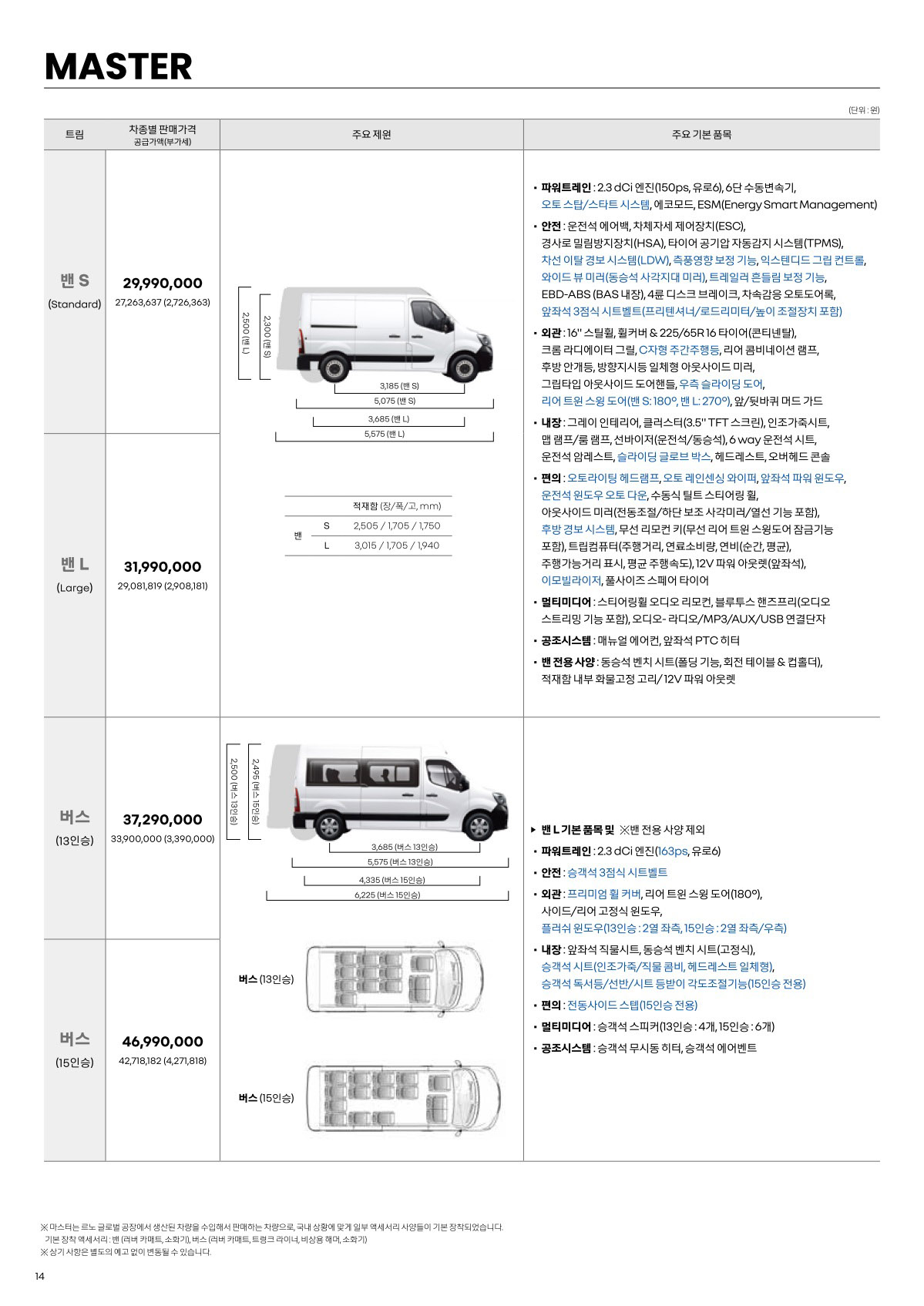 2021 르노 마스터 카탈로그 이미지 - 661738013_clEs1MN0_1.jpg