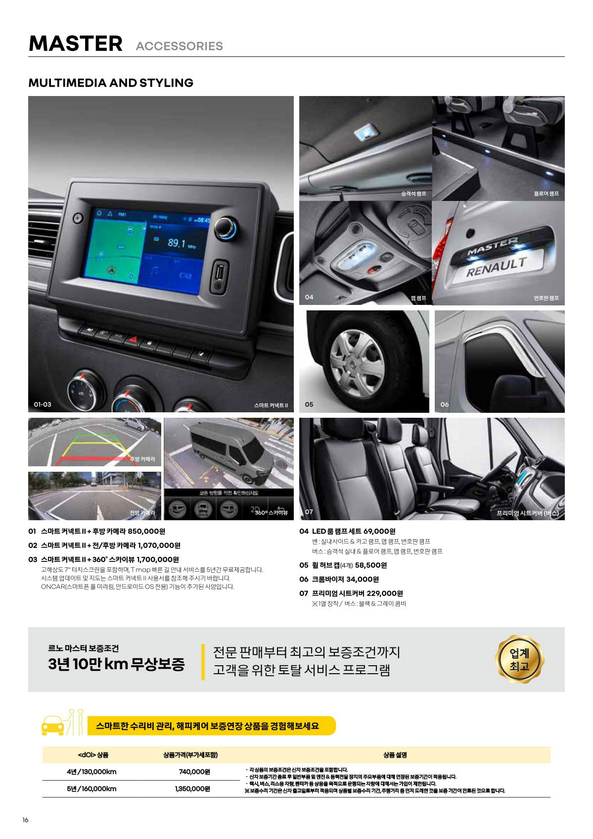 2021 르노 마스터 카탈로그 이미지 - 661738013_ktO8Szfa_3.jpg