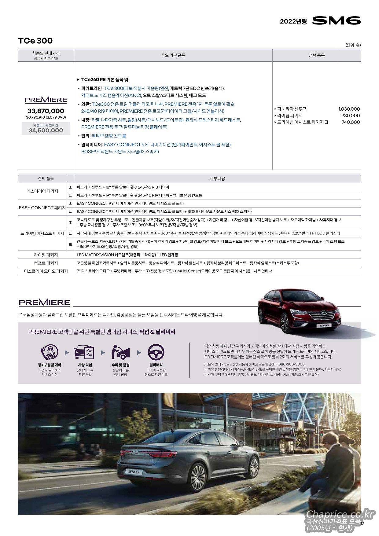 2021 르노 SM6 카탈로그 이미지 - 661738013_whDitvpx_20211006-02.jpg