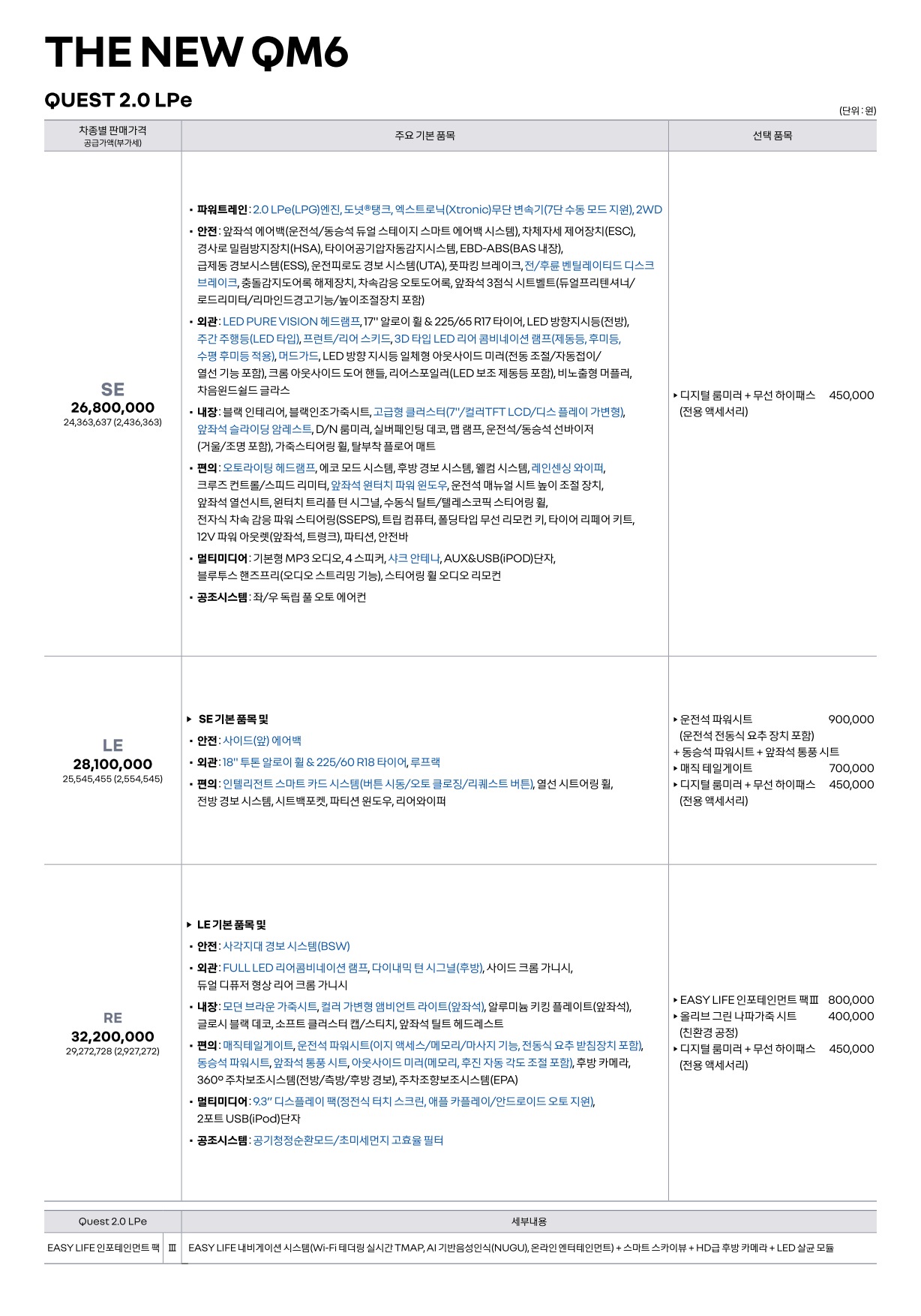 2023 르노 QM6 카탈로그 이미지 - 661738185_4SGRIWsO_price_QM6_Ph3_202303_04.jpg