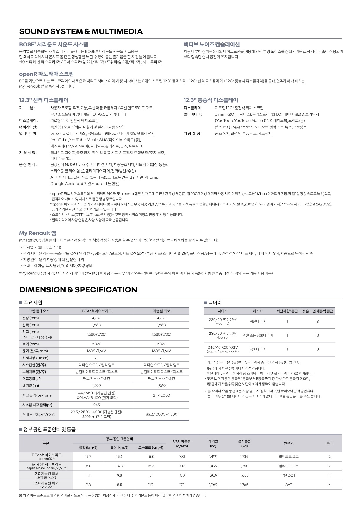 2024 르노 그랑콜레오스 카탈로그 이미지 - 661738185_eymA2P6B_price_koleos_202407_05.jpg