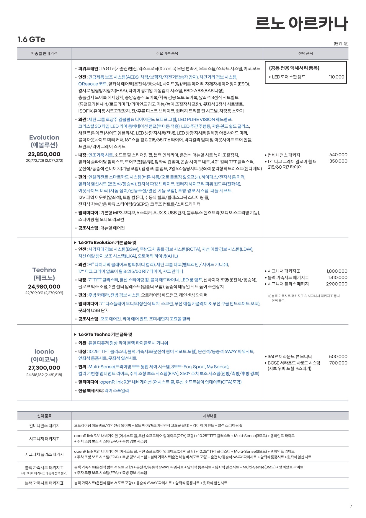 2024 르노 아르카나 카탈로그 이미지 - 33440219_kpDG5sxd_price_rkm_202412_07.jpg