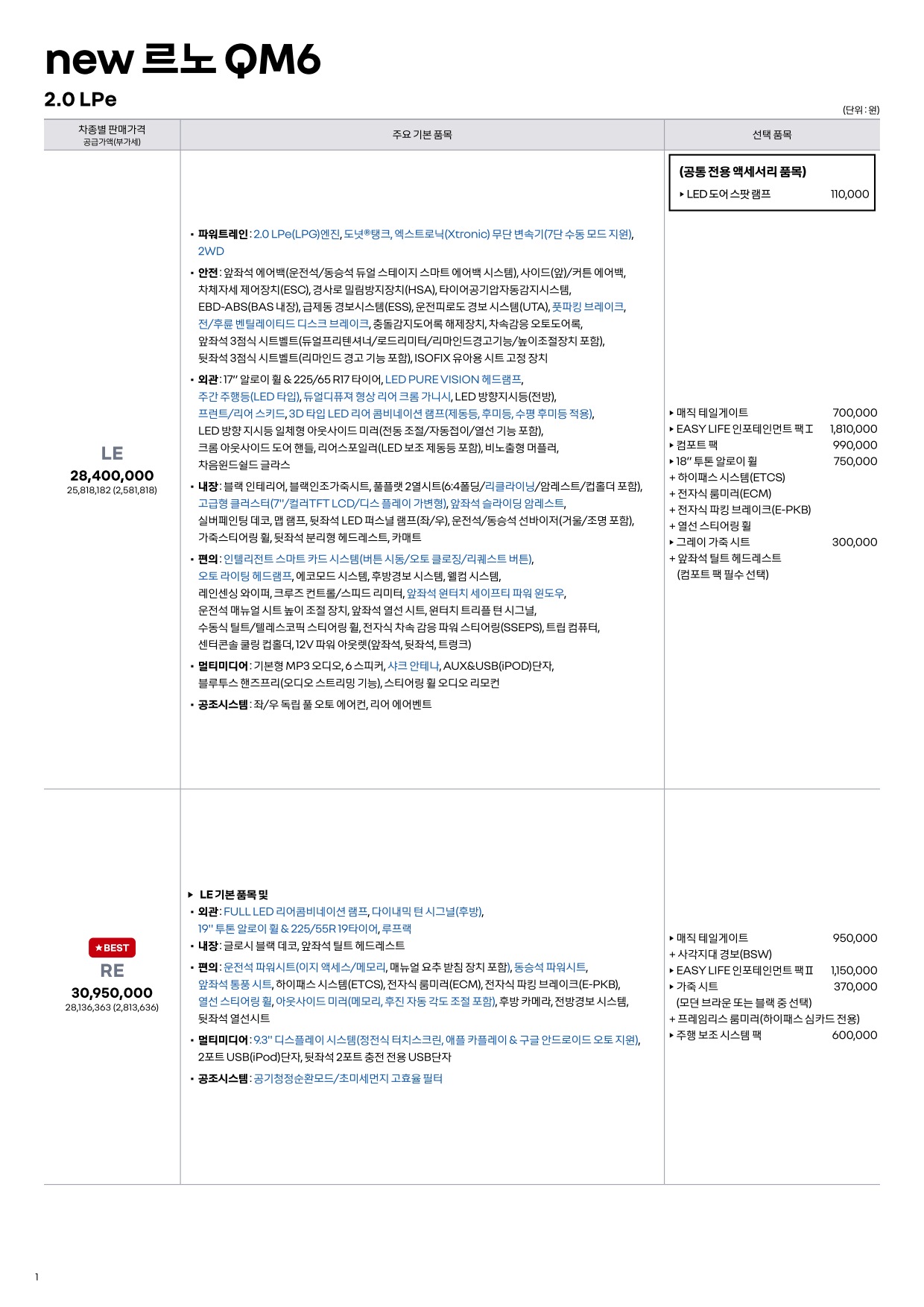 2024 르노 QM6 카탈로그 이미지 - 661738185_GITnLeYQ_price_qm6_202407_1_01.jpg