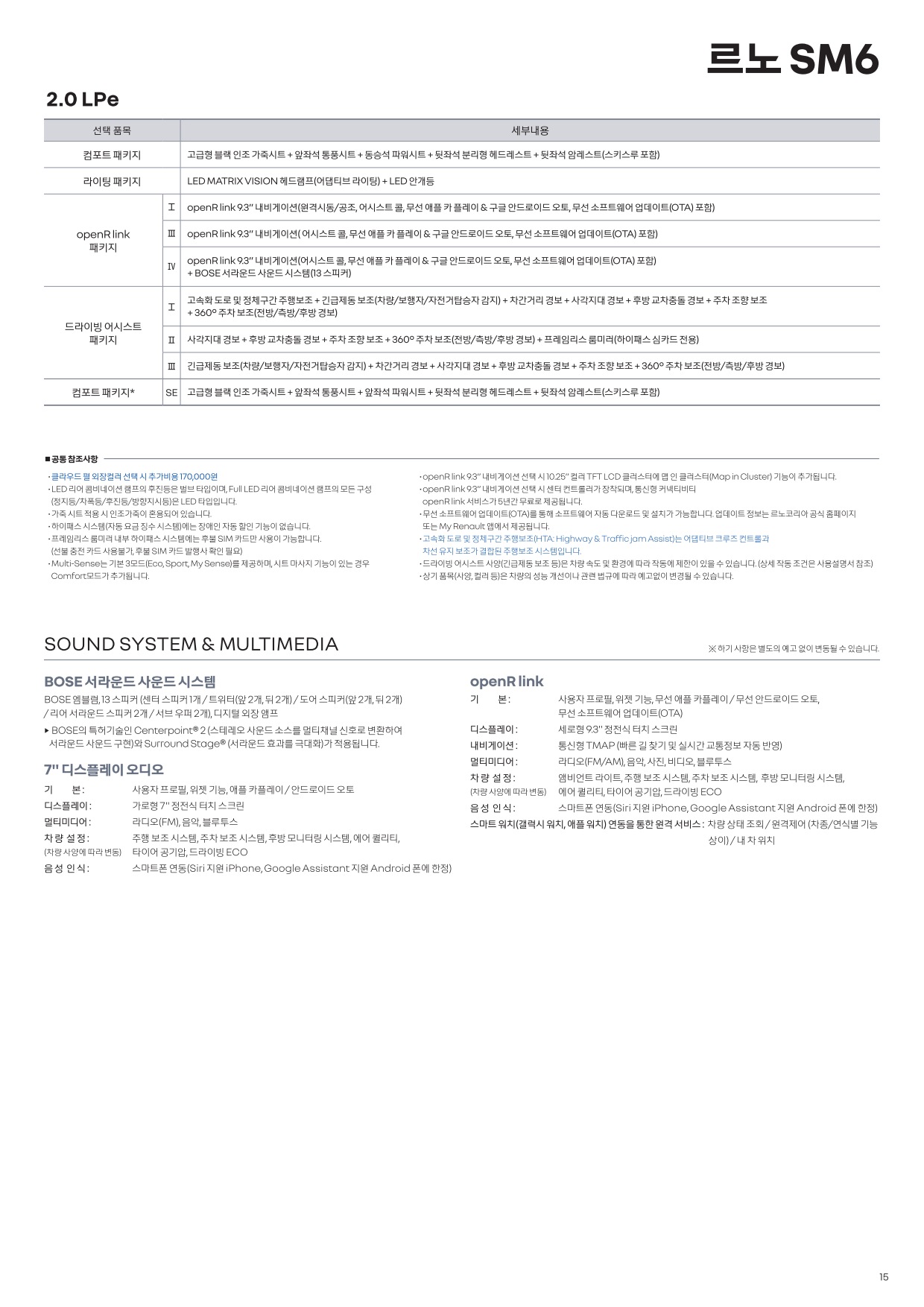 2024 르노 SM6 카탈로그 이미지 - 33440219_Dp3i9ZhE_price_rkm_202412_15.jpg