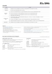 2024 르노 SM6 대표 이미지
