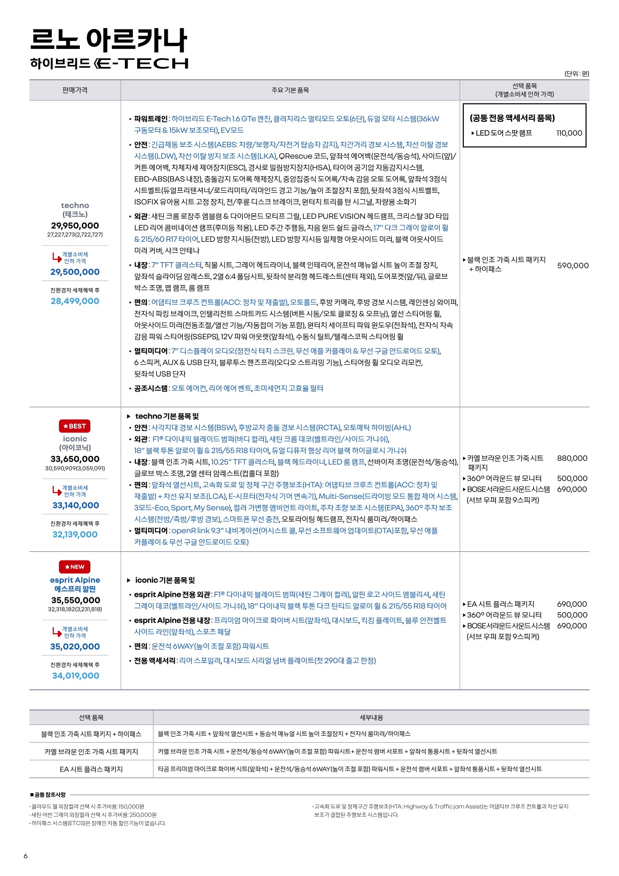 2025 르노 아르카나 카탈로그 이미지 - 33440219_mSoi0Ast_price_Arkana_202504_01.jpg