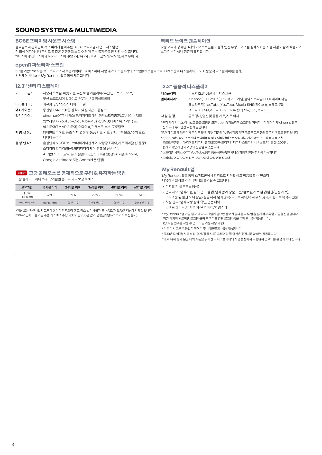 2026 르노 그랑콜레오스 카탈로그 이미지 - adea5dd31520e18a3b35ce0e47c5a7ae_NudF0bo6_93298c3b0e4f1f0197771011dd5220588715db09.jpg