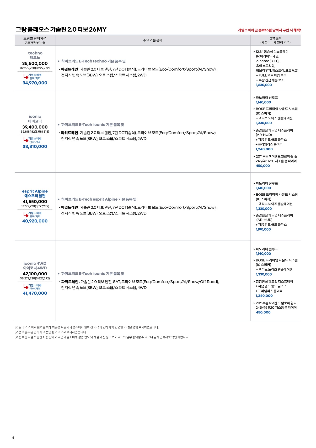 2026 르노 그랑콜레오스 카탈로그 이미지 - adea5dd31520e18a3b35ce0e47c5a7ae_l6Up3FAu_13cadccf9c405253e3336e45a03ffe70513fb304.jpg