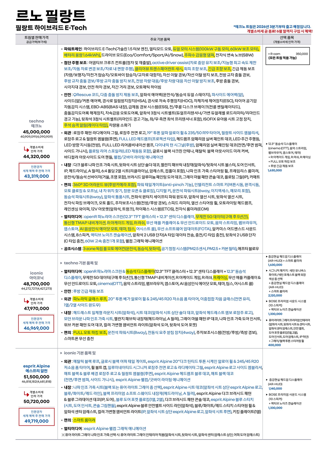 2026 르노 필랑트 카탈로그 이미지 - adea5dd31520e18a3b35ce0e47c5a7ae_A1gkjsGO_9af2d21c6d4b01dd400d15cad4161a734cb15d4d.jpg