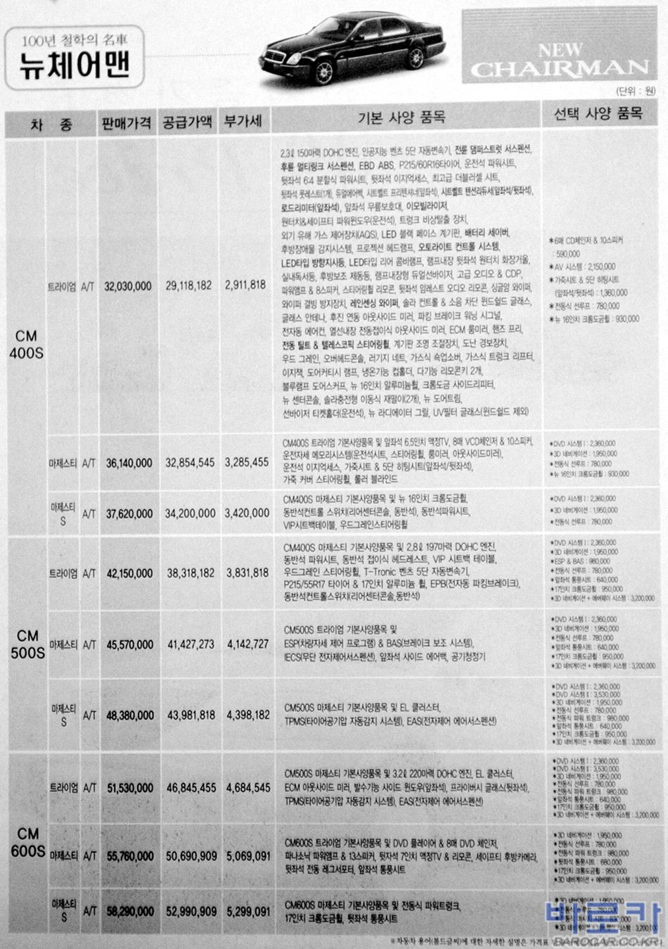 2005 KG모빌리티 뉴체어맨 카탈로그 이미지 - 33434414_KhckIOns_2.jpg