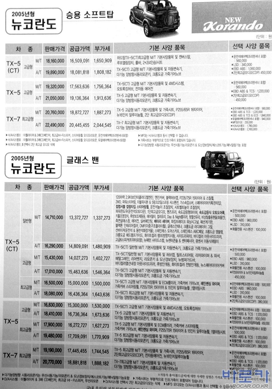 2005 KG모빌리티 뉴코란도 카탈로그 이미지 - 33434414_WTeYDcwF_2.jpg