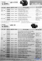 2005 KG모빌리티 뉴코란도 대표 이미지
