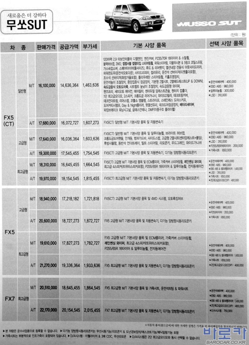2005 KG모빌리티 무쏘스포츠 카탈로그 이미지 - 33434414_DnWKsJ36_1.jpg
