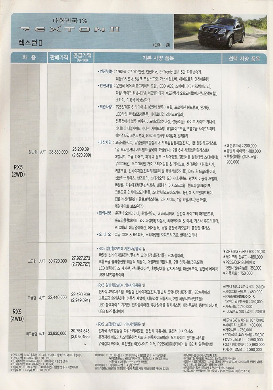 2007 KG모빌리티 렉스턴 카탈로그 이미지 - 33434414_w4189Tou_1.jpg