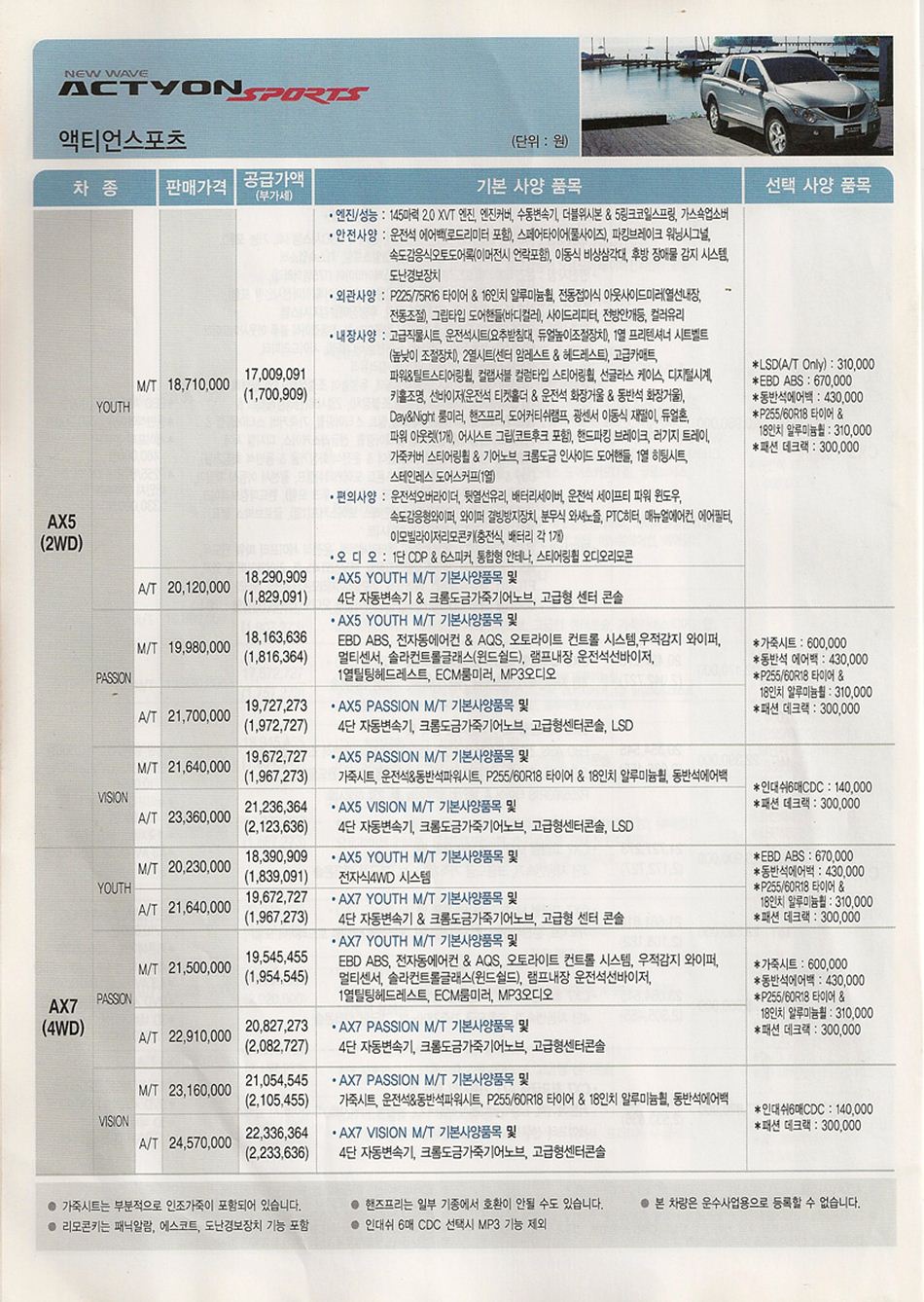 2007 KG모빌리티 액티언스포츠 카탈로그 이미지 - 33434414_aH4JpNrG_1.jpg