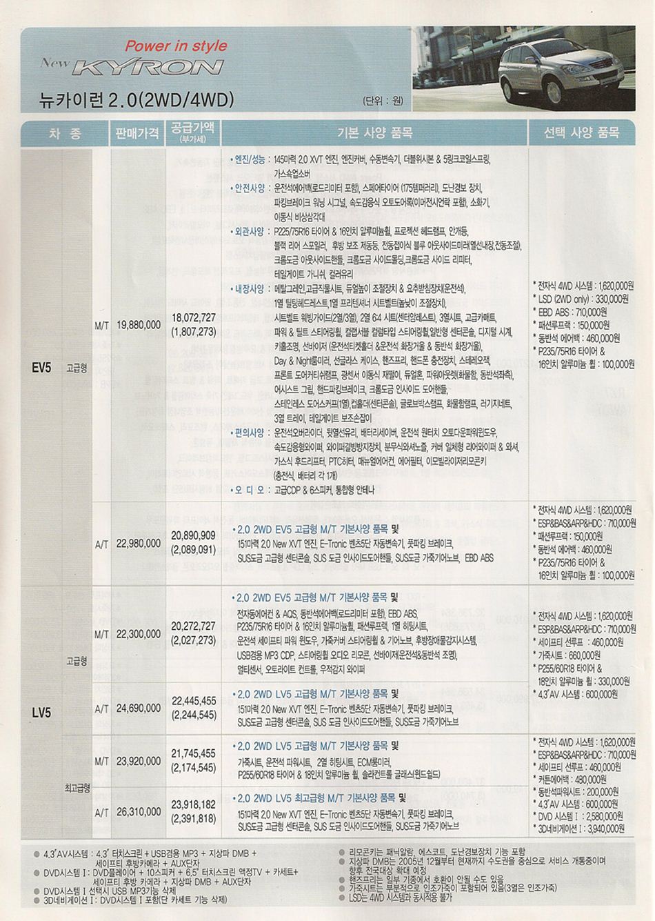 2007 KG모빌리티 카이런 카탈로그 이미지 - 33434414_TmLWPGN9_1.jpg