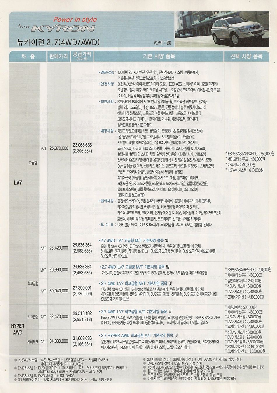 2007 KG모빌리티 카이런 카탈로그 이미지 - 33434414_sNmI34Dj_2.jpg