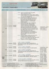 2007 KG모빌리티 카이런 카탈로그 이미지