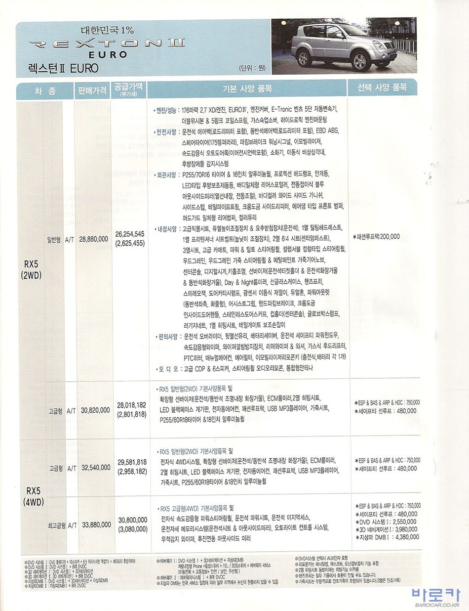 2008 KG모빌리티 렉스턴 카탈로그 이미지 - 33434414_KUXBNFoY_1.jpg