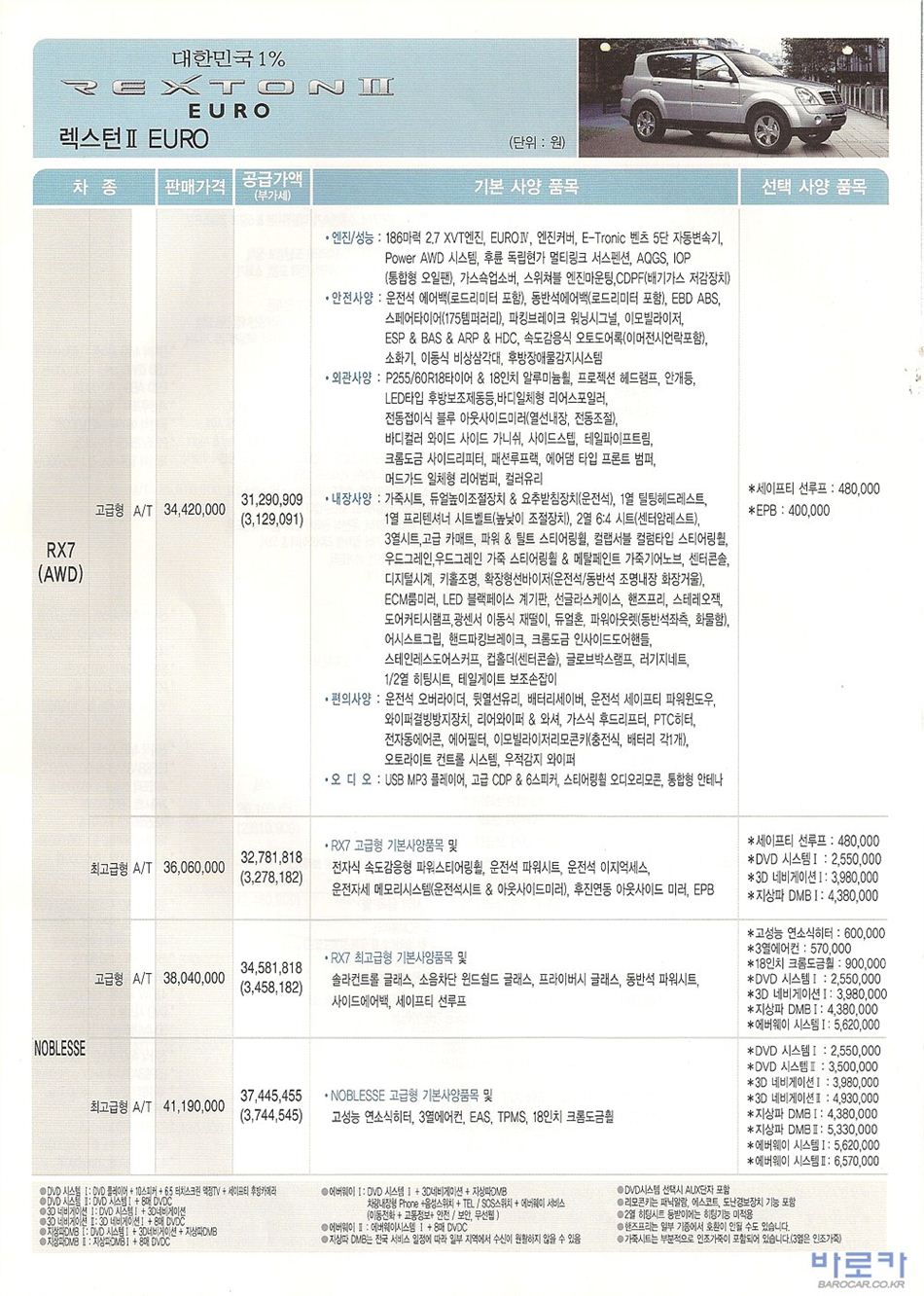 2008 KG모빌리티 렉스턴 카탈로그 이미지 - 33434414_VsWcfuje_2.jpg