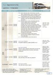 2008 KG모빌리티 로디우스 카탈로그 이미지