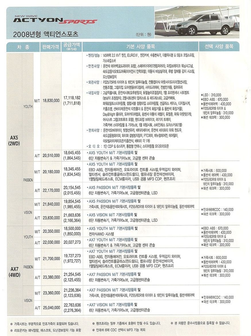 2008 KG모빌리티 액티언스포츠 카탈로그 이미지 - 33434414_uLg7CzQB_1.jpg