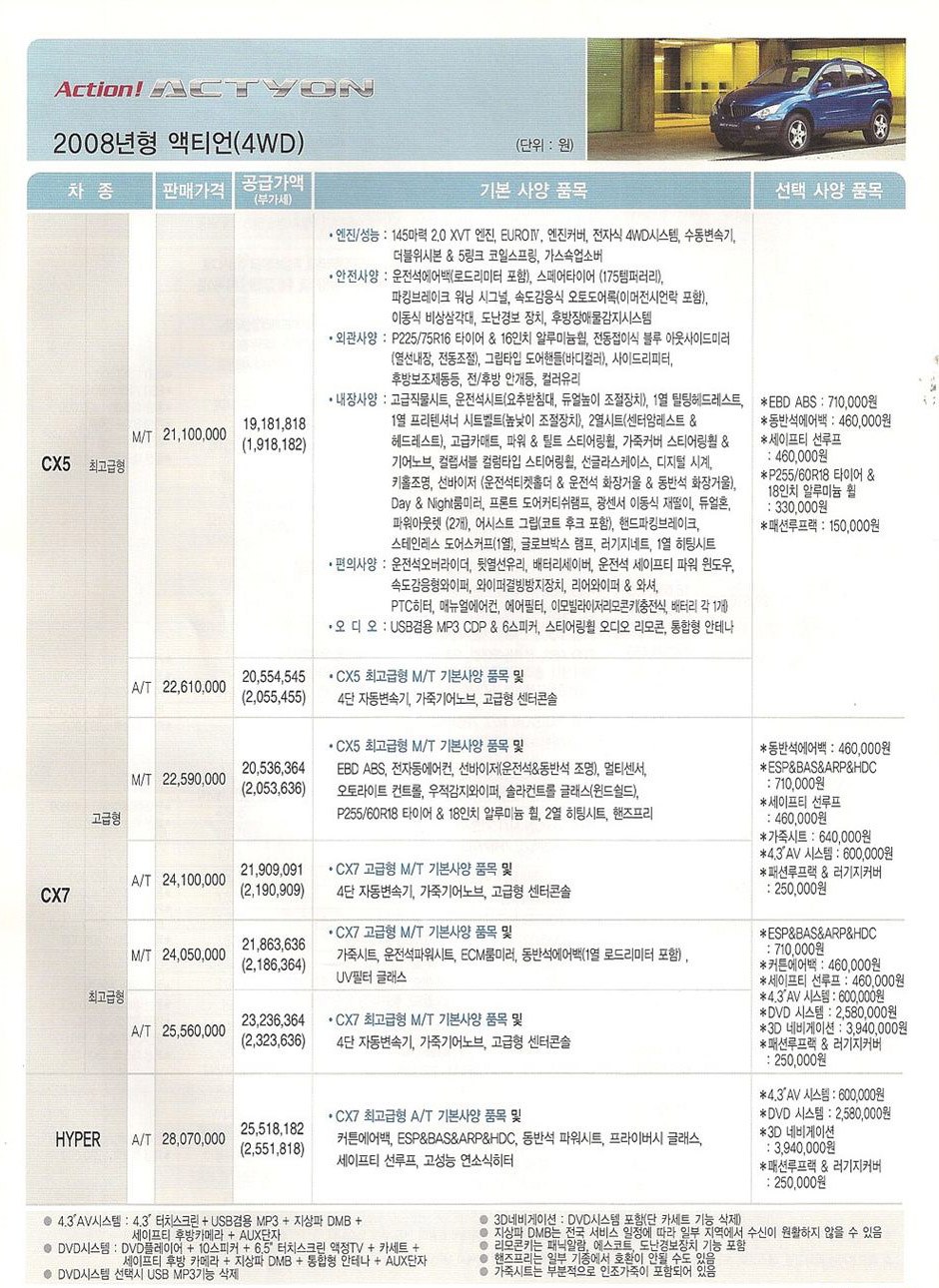 2008 KG모빌리티 액티언 카탈로그 이미지 - 33434414_TAtvlmfC_2.jpg