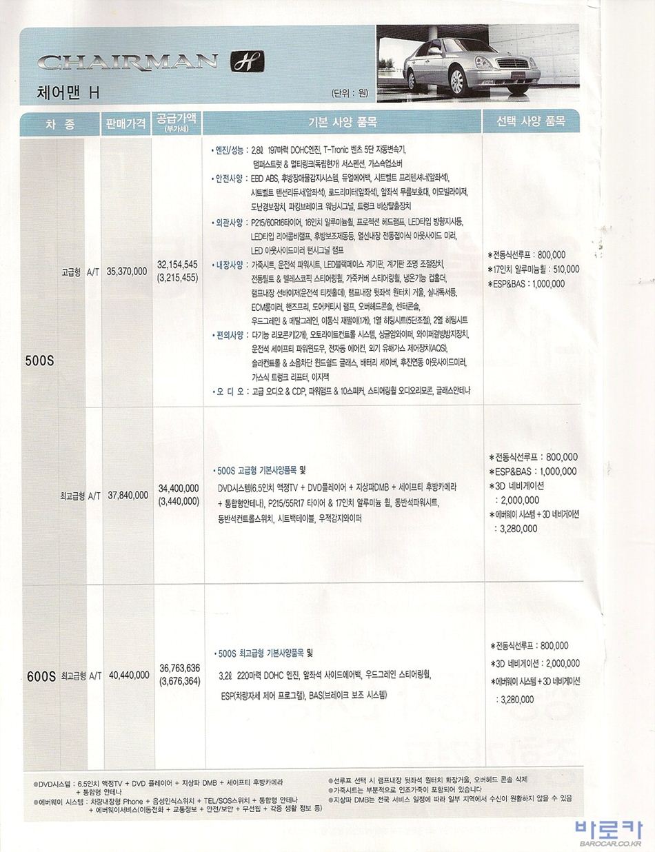 2008 KG모빌리티 체어맨H 카탈로그 이미지 - 33434414_AH2pi0TX_1.jpg