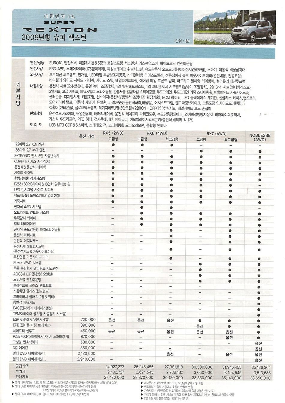 2009 KG모빌리티 렉스턴 카탈로그 이미지 - 33434414_JN2k0rdo_1.jpg