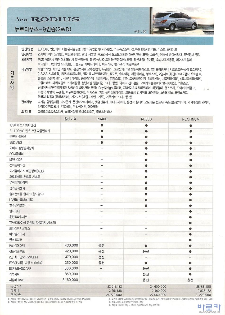 2009 KG모빌리티 로디우스 카탈로그 이미지 - 33434414_LqJl0H2b_1.jpg