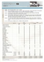 2009 KG모빌리티 체어맨H 카탈로그 이미지