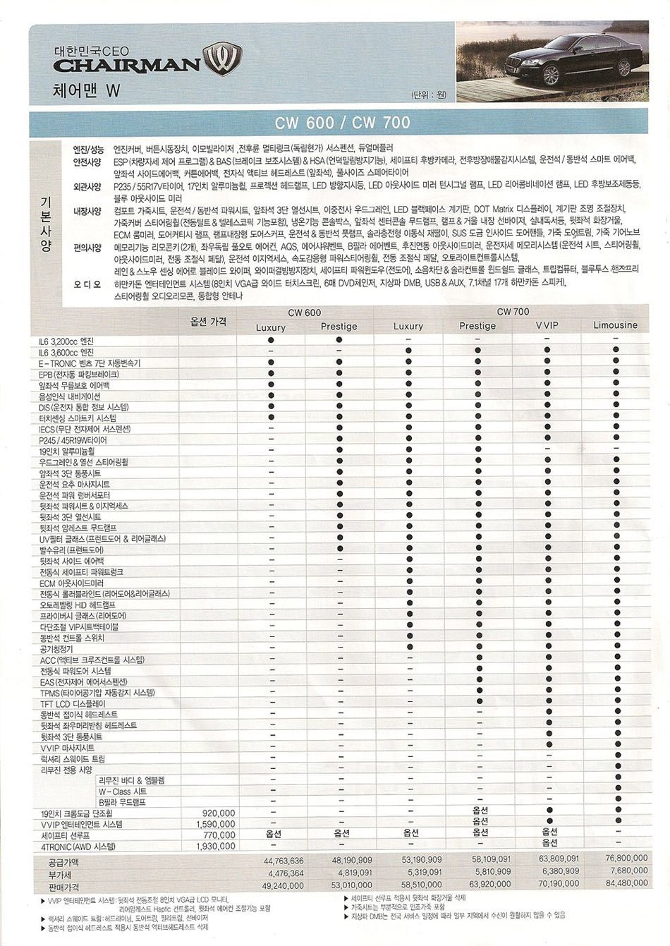 2009 KG모빌리티 체어맨W 카탈로그 이미지 - 33434414_dvbTlFiP_1.jpg