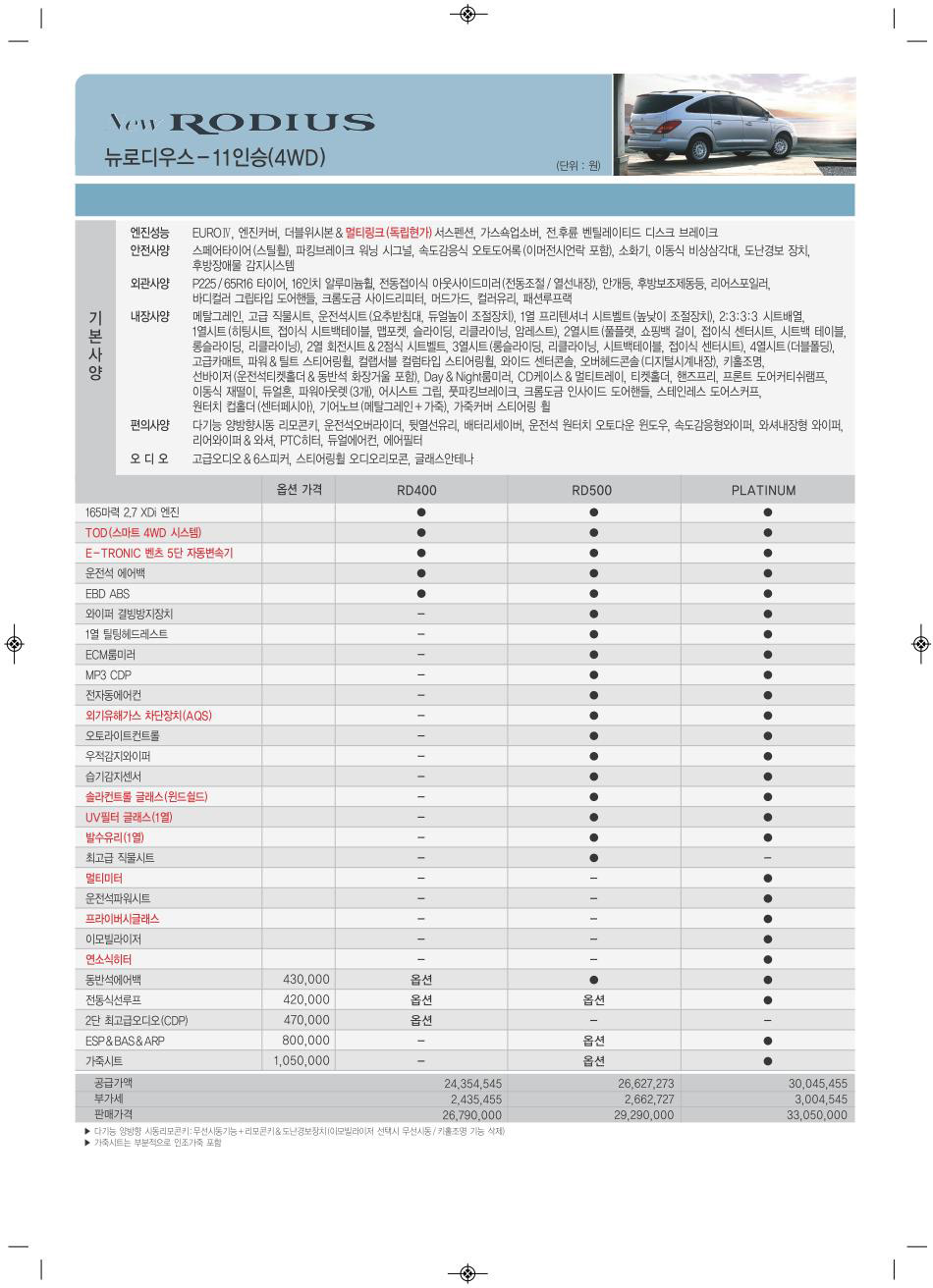 2010 KG모빌리티 로디우스 카탈로그 이미지 - 33434414_0lAzBDJ4_2.jpg