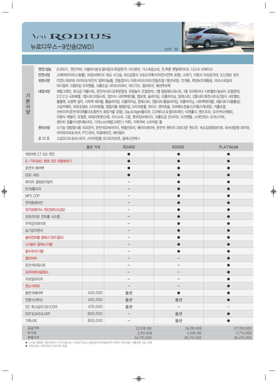 2010 KG모빌리티 로디우스 카탈로그 이미지 - 33434414_AWJo1CQ3_1.jpg