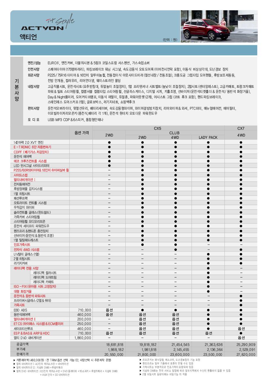 2010 KG모빌리티 액티언 카탈로그 이미지 - 33434414_OxDnNstP_1.jpg