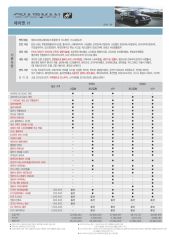 2010 KG모빌리티 체어맨H 카탈로그 이미지