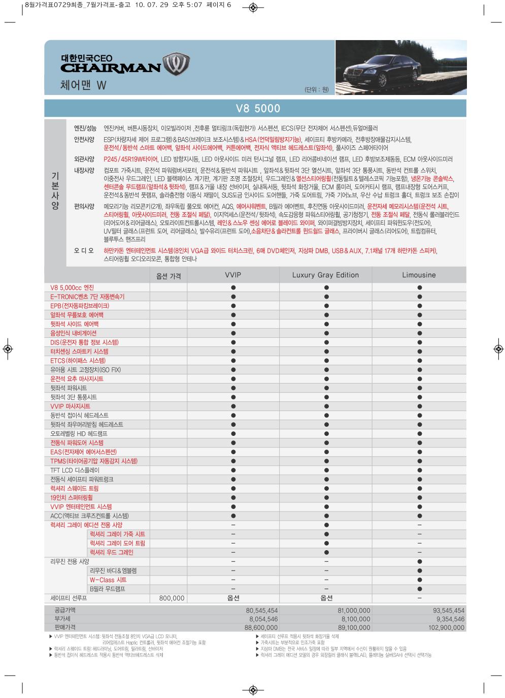 2010 KG모빌리티 체어맨W 카탈로그 이미지 - 33434414_uy0b23oh_2.jpg