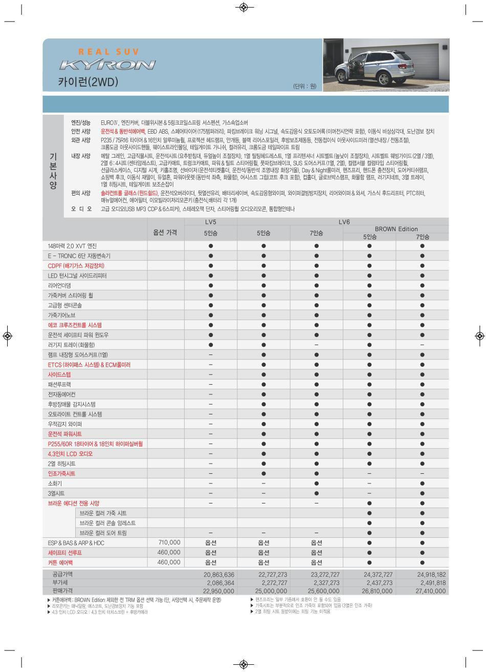 2010 KG모빌리티 카이런 카탈로그 이미지 - 33434414_vn2K4a6m_1.jpg