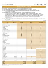 2011 KG모빌리티 로디우스 카탈로그 이미지