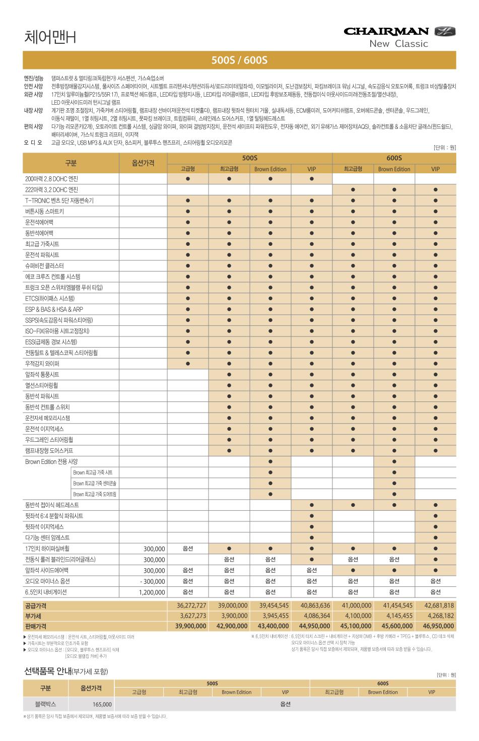 2011 KG모빌리티 체어맨H뉴클래식 카탈로그 이미지 - 33434414_w7tRxcVX_1.jpg