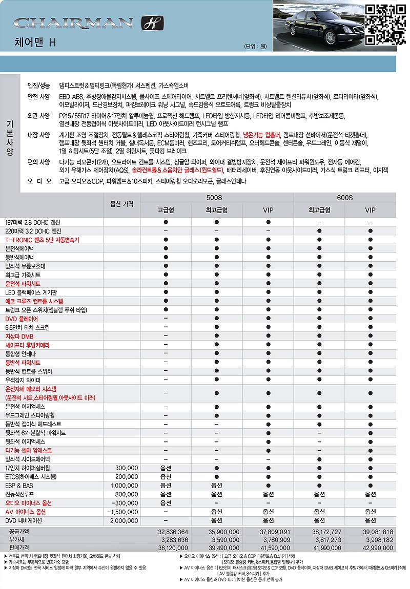 2011 KG모빌리티 체어맨H 카탈로그 이미지 - 33434414_rbmEZtoI_1.jpg