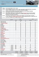 2011 KG모빌리티 체어맨H 대표 이미지