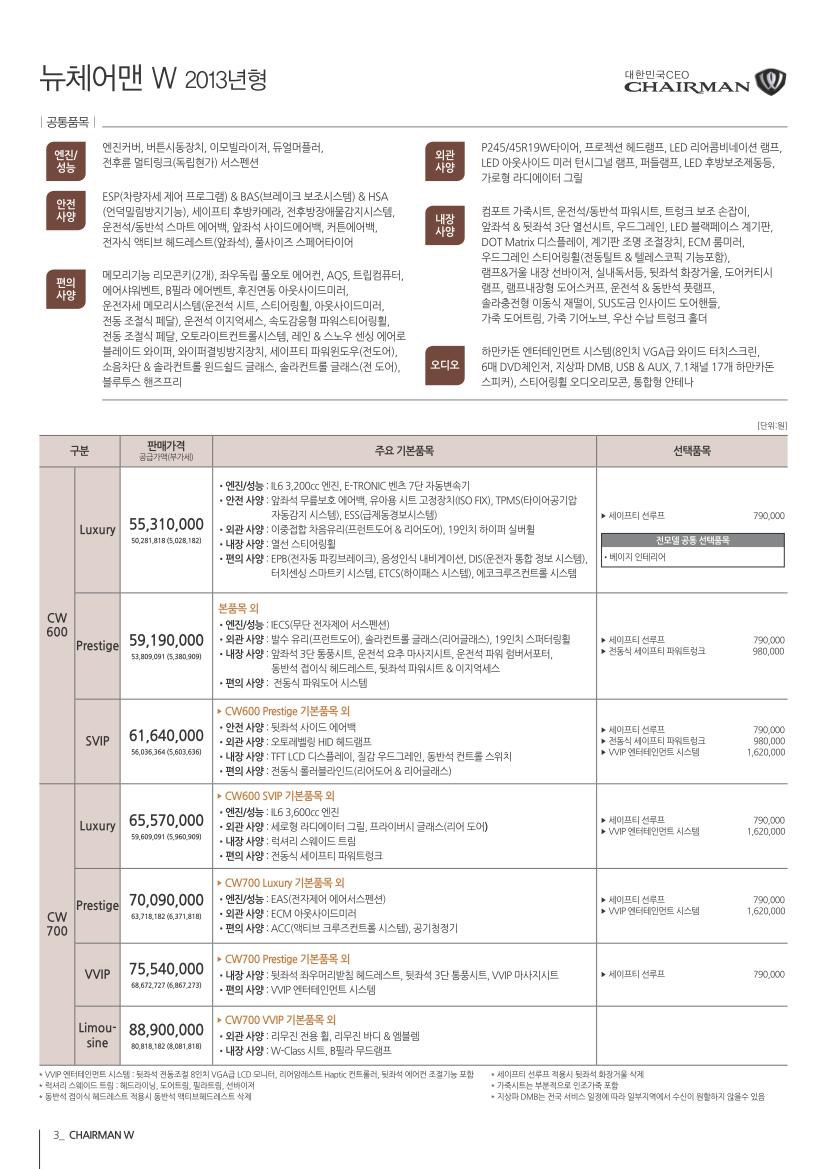 2012 KG모빌리티 뉴체어맨W 카탈로그 이미지 - 33434414_QpmReyqn_3.jpg