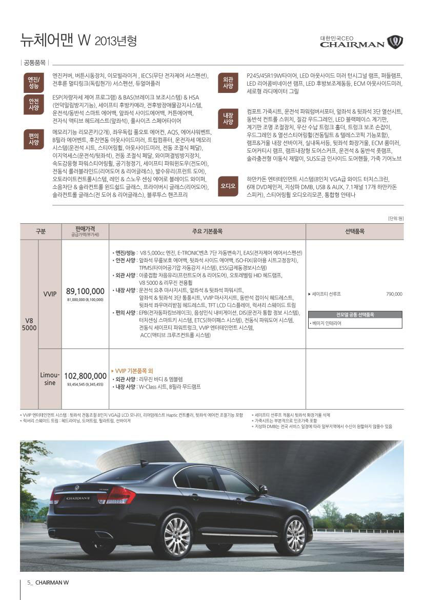 2012 KG모빌리티 뉴체어맨W 카탈로그 이미지 - 33434414_cw4bugxi_1.jpg