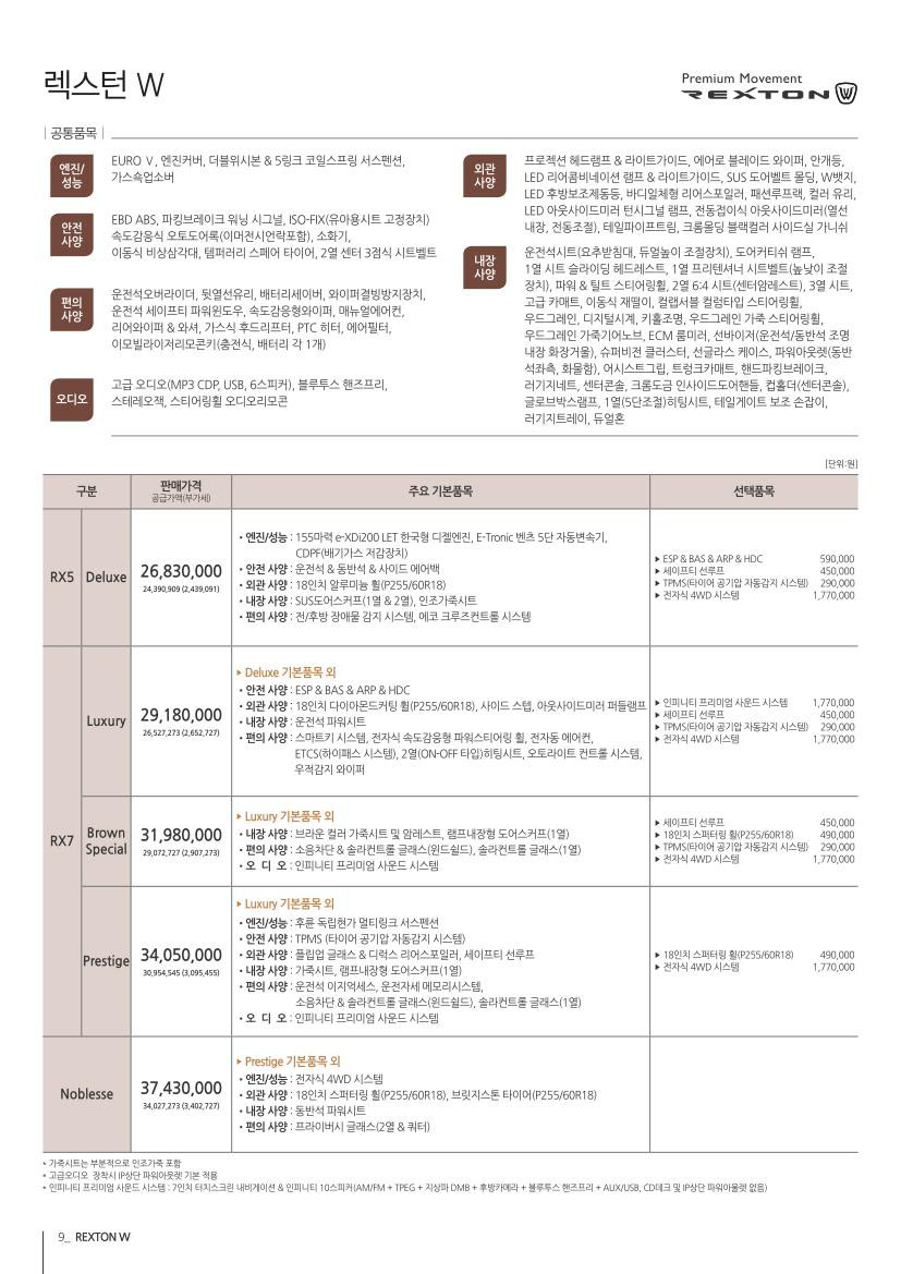 2012 KG모빌리티 렉스턴 카탈로그 이미지 - 33434414_4STPhiK7_1.jpg