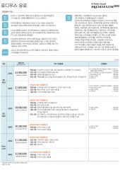2012 KG모빌리티 로디우스 대표 이미지