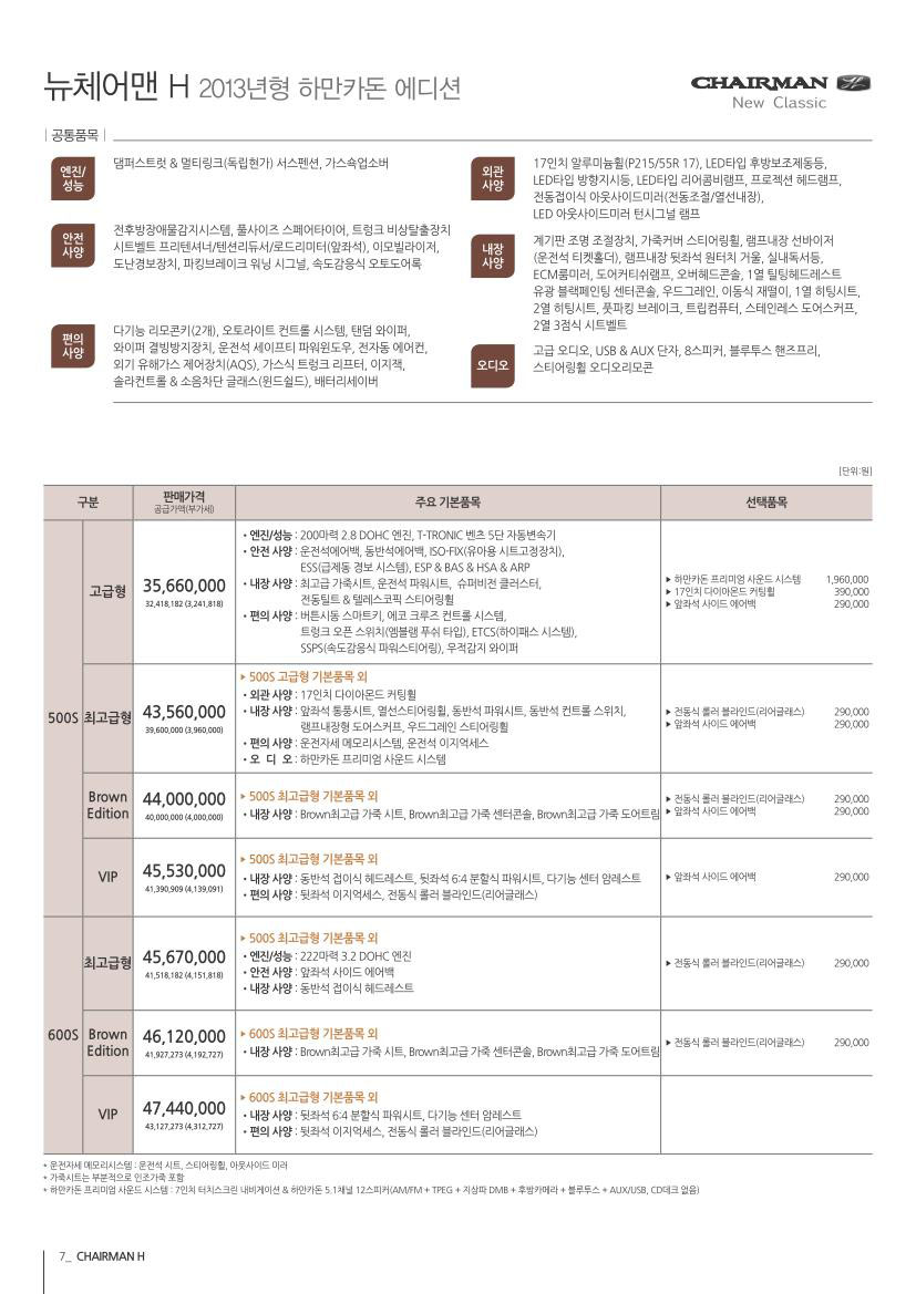 2012 KG모빌리티 체어맨H뉴클래식 카탈로그 이미지 - 33434414_m0zcL1Nd_1.jpg