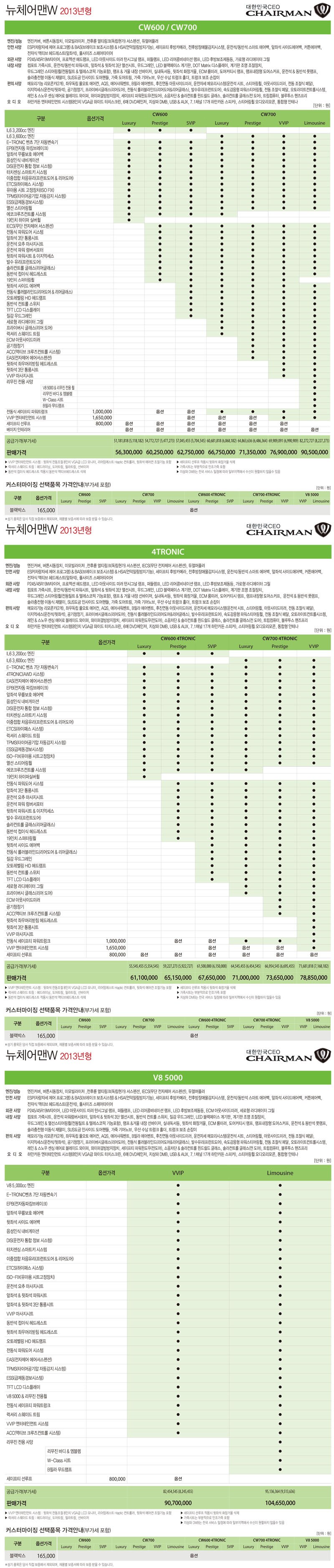 2012 KG모빌리티 체어맨W 카탈로그 이미지 - 33434414_AIKPesdC_1.jpg