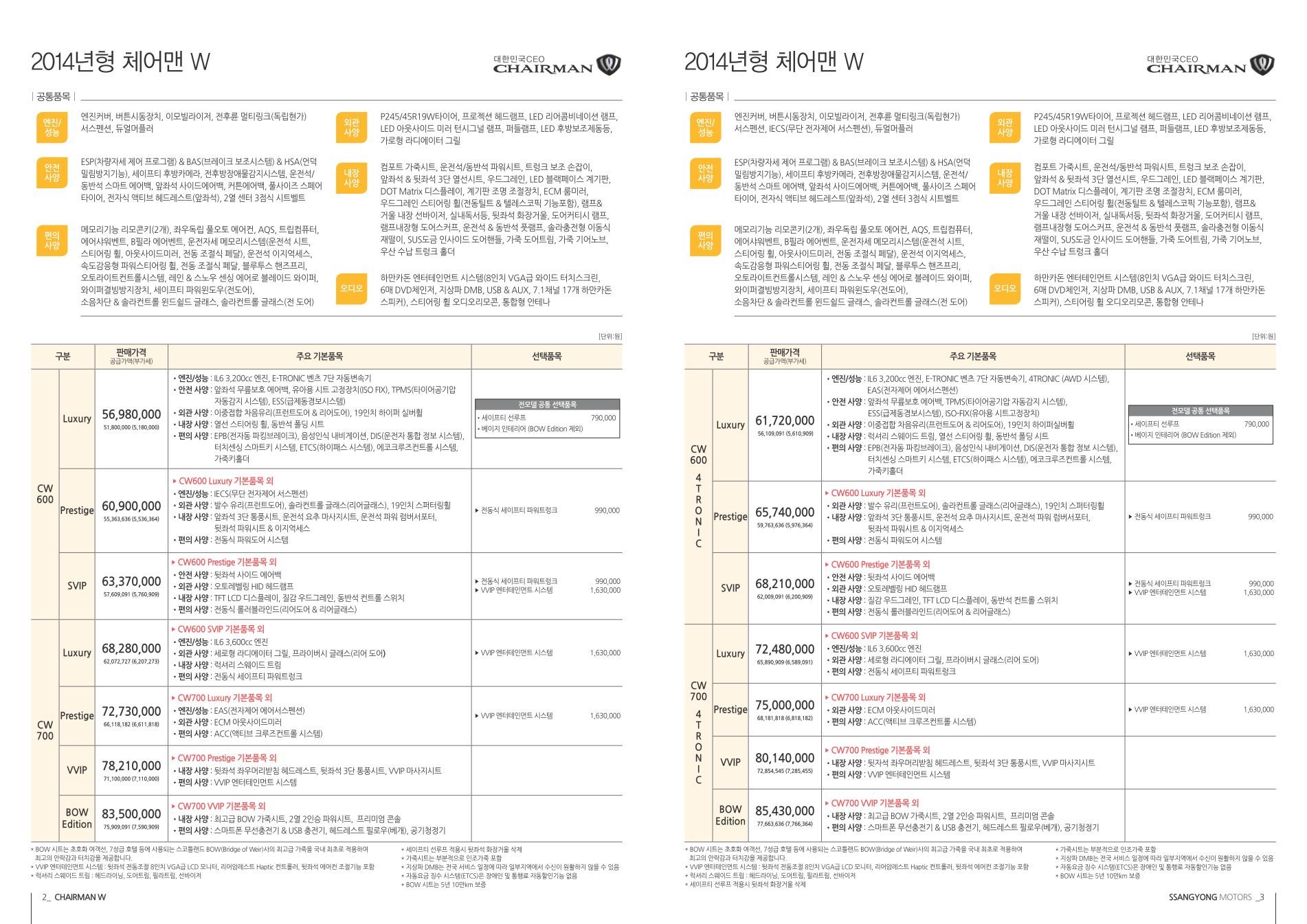 2013 KG모빌리티 뉴체어맨W 카탈로그 이미지 - 33434414_H32ouUzS_1.jpg